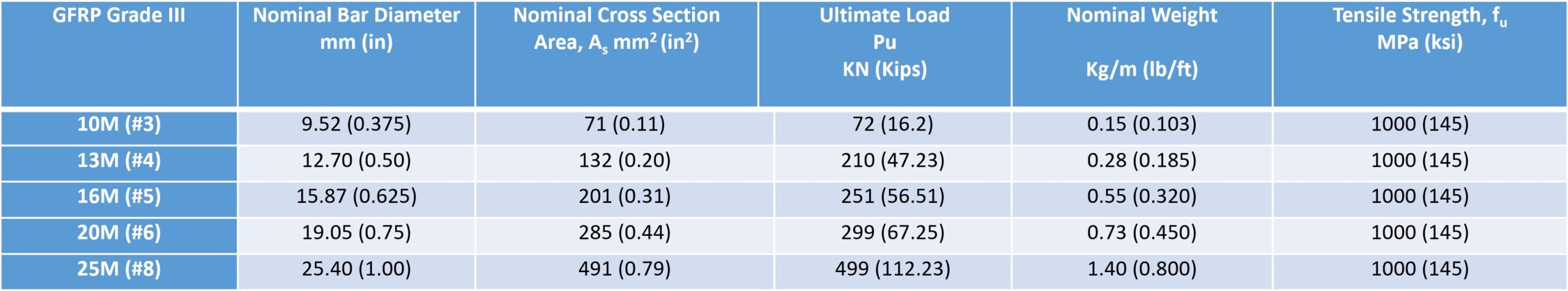 screenshot 2025 10 27 191908