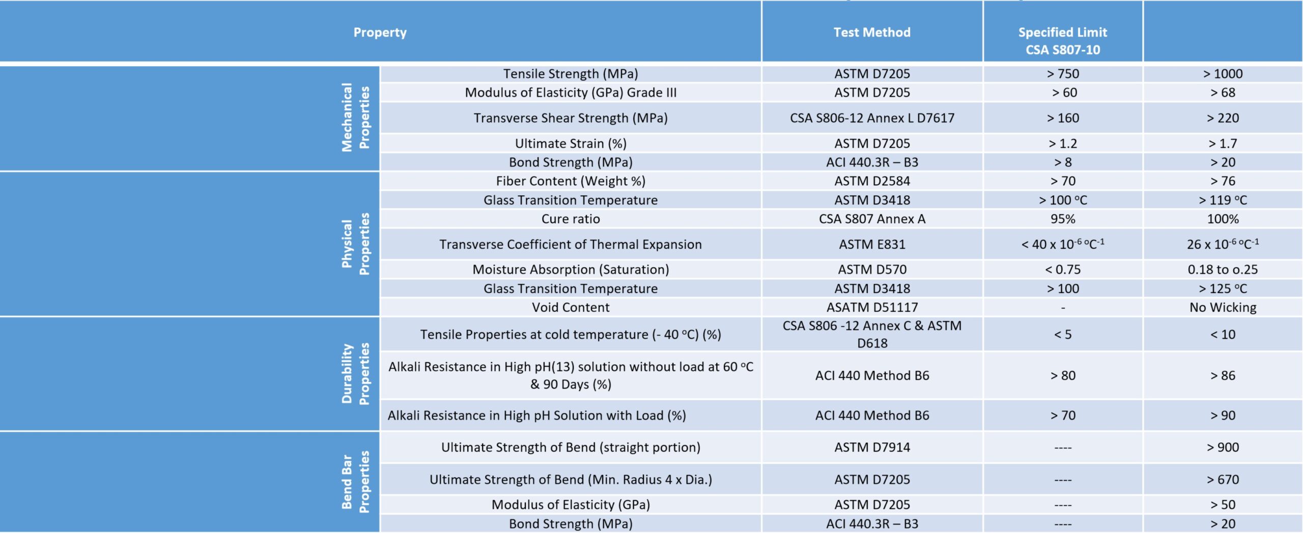 screenshot 2025 10 27 192102